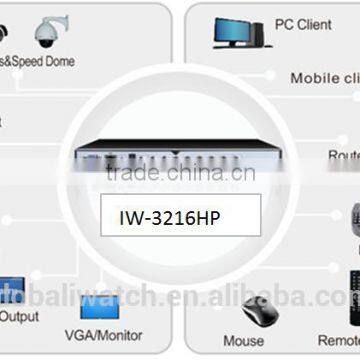 IW-3216HP 16CH Multi Mode Switch Three in One AHD DVR photo-2
