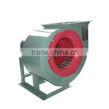 11-62 Multi-vane Low Noise Canteen Centrifugal Fan photo-4