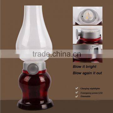 Lamps for Home Creative Lighting Night Lamp ABS Acrylic Classic Blow LED Lamp With USB Port photo-2