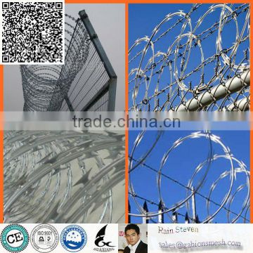 Razor Barbed Wire Fence