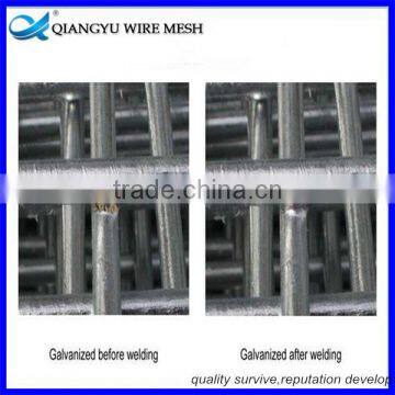 concrete reinforcement welded wire mesh/ reinforced welded wire mesh cheap