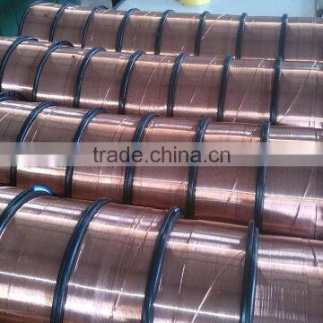 Wire Making Machine photo-3