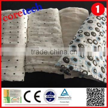 Hot Sale Soft Baby Swaddle Blanket Factory photo-6