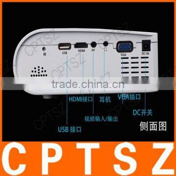 X6 Android Projector Full hd 1080P, High Lumens Led Projector With WIFI ,HDMI/TV/DVB photo-5