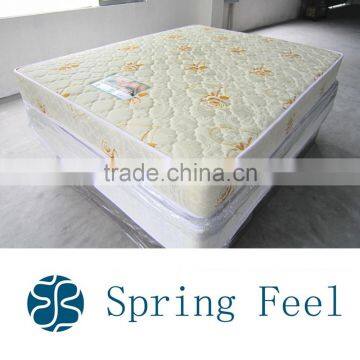 Extra Comfortable Jaquard Fabric Continuous Spring Mattress With Border Wire photo-2