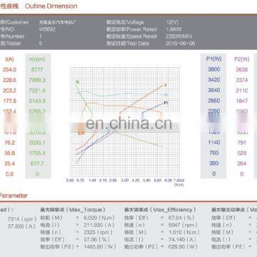 12 вольтный постоянный двигатель для лебедки мощностью 1,6 кВт и крутящим моментом 6 Н·м photo-7