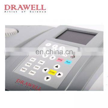 K640 Lab And Medical Portable DNA Amplification And Sequencing PCR Machine Thermal Cycler photo-5