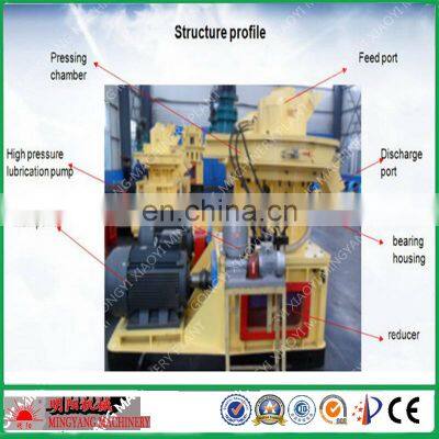 1t/h Branches Straw Sawdust Machine for Making Pellet Wood Wood Powder Moulding Machine photo-2