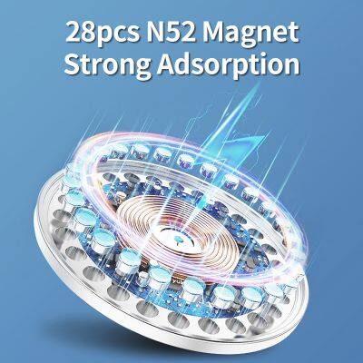 Fast Adaptive 2A Wireless Charger With Type-C Port ABS Material Phone Adapters Supports PD3.1 Charges Mobile Phones 5V/3A Output photo-5