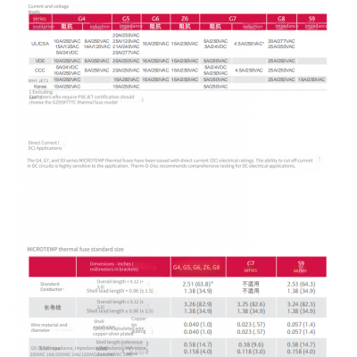 Microtemp Emerson Thermal Fuse Emerson Todg8a00/a01tf 240 216 250vac photo-3