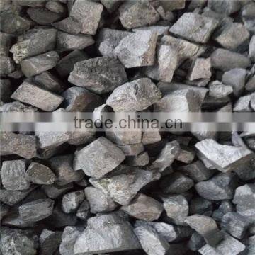 Rare-earth Silicon Magnesium Alloy in Anyang photo-4