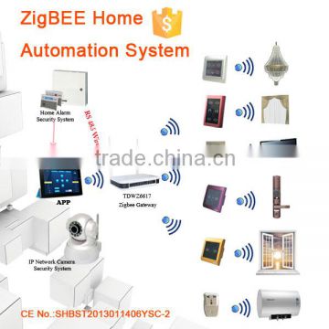 TYT HA Zigbee android wifi home automation internet house system intelligent home