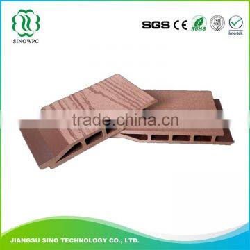 High Quality WPC wallboard