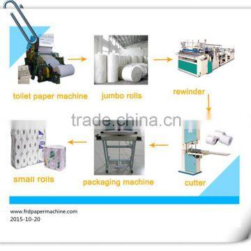Sugarcane Bagasse Paper Making Machine for Sale / Tissue Machine photo-4