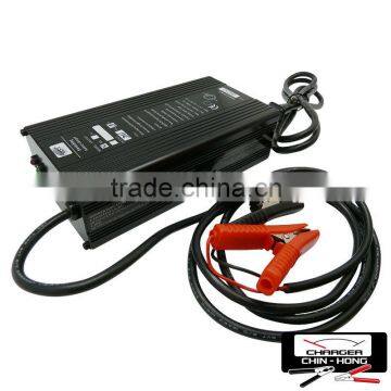 SW Series Digital Auto Electric Vechicles Battery Charger