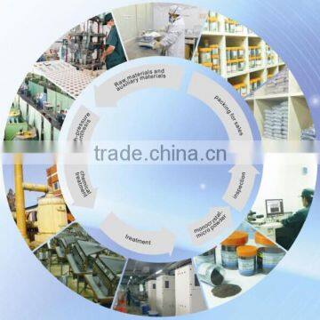 Synthetic Diamond Powder for Grinding and Polishing