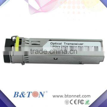 SFP Transceiver 155M~2.5G photo-6