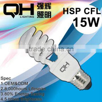 Energy Save Products CFL Bulb, Spiral CFL Bulb Light