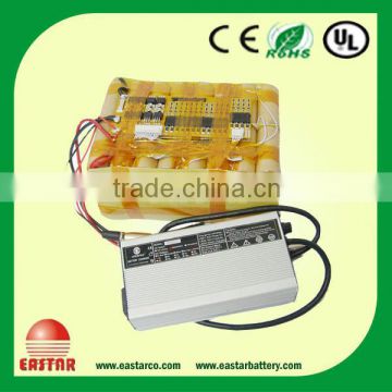 Hot selling lifepo4 48v battery pack / lifepo4 battery pack 48v 20ah 10ah 12ah 15ah