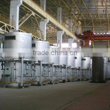 China Supplier Bell Annealing Furnace