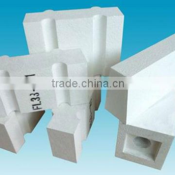 China Corundum Refractory Brick for steel mill