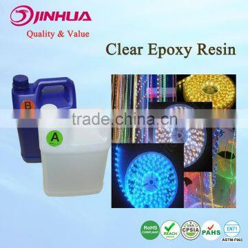 High Brightness Waterproof Epoxy Resin for LED Bar