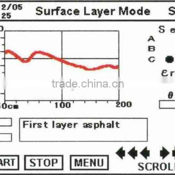 Portable and Easy to operate metal detector price senci-on pro with multiple functions made in Japan