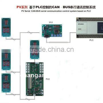 elevator control PCB board