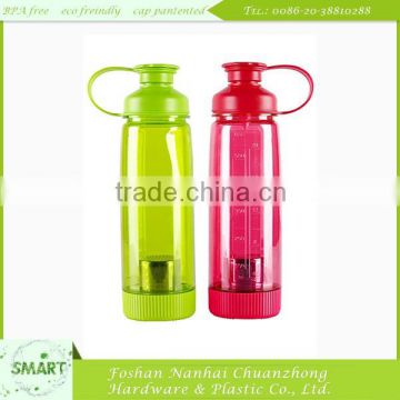 Food Grade Tritan Material Promotional Sports Water Bottle