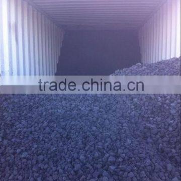 Low Moisure Metallurgical Coke photo-2