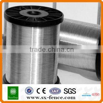 Home and Garden Galvanized Binding Iron Wire for Gaden Fence from China Alibaba