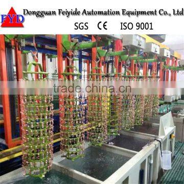 Feiyide Automatic Electroplating Line for Faucet Plating photo-2