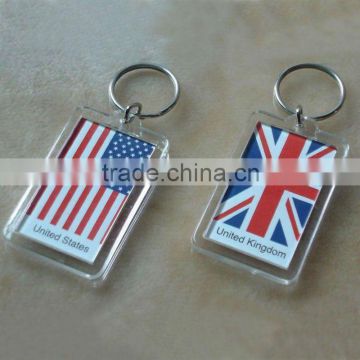 Mini picture key chain