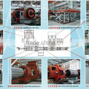 Tyre Building Machine for Tire Making photo-4