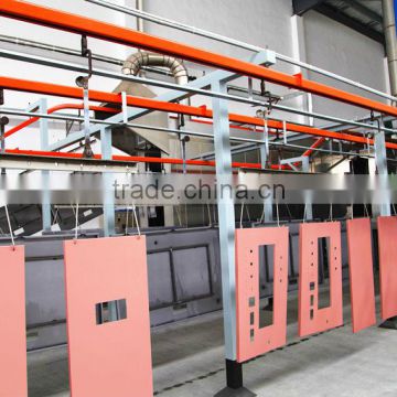 Powder Painting Line,Spraying paint line for Steel material