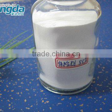 Sodium Hydrosulfite 96%-99%