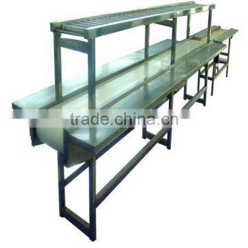 conveyor system