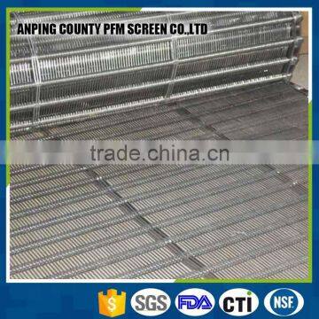 Over 20 years experience Food Grade High Temperature Resistant Stainless Steel Conveyor Belt