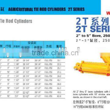 Agricultural Tie Rod Hydraulic Cylinder for Agricultural photo-2