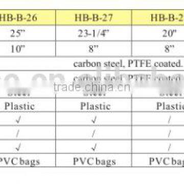 China Long Handled Cutting Scissor,telescopic Hedge Shears With Plastic Handle & Metal Blade,garden Shear Secateurs photo-2