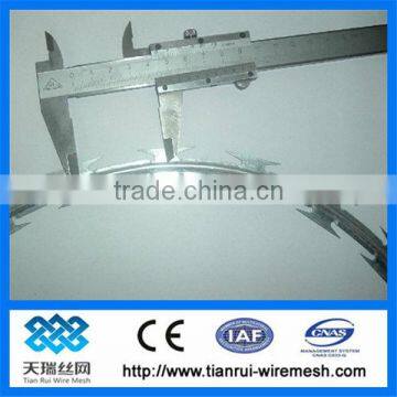 razor barbed wire /sharp razor barbed wire