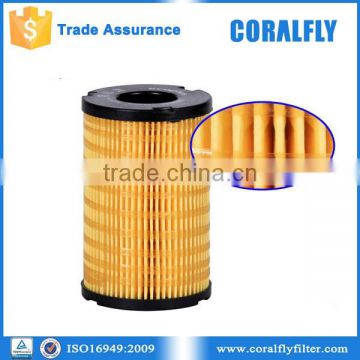 OEM quality for fuel filter 32/925423