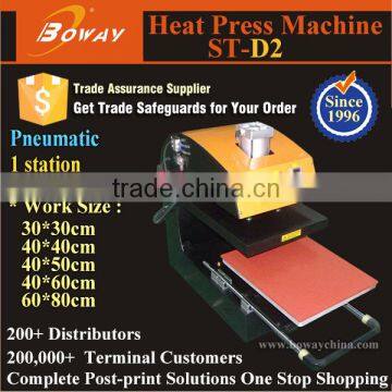 Single Small Size Drawing Out Stations Pneumatic Fabric Heat Press Printing Machine photo-2