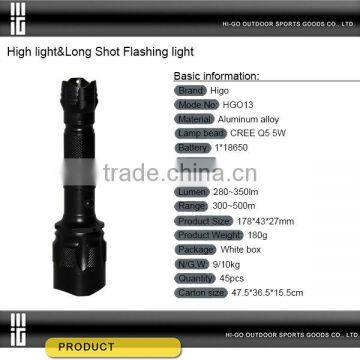 practical Aluminium Alloy led torch fast track flashlight