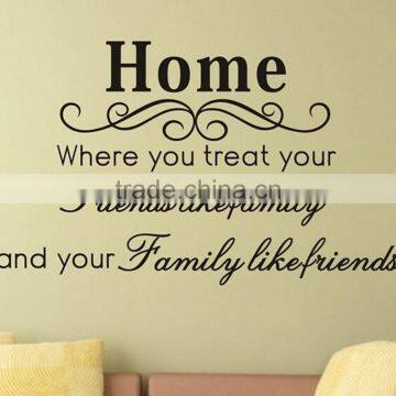 Home Where You Treat Wall Sticker Vinyl Home Wall Words Letters Decal Wall Decor