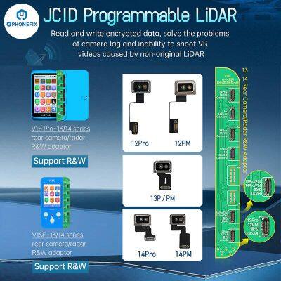 JCID Программируемый лазерный радар LiDAR ФПС решает проблему задней камеры iPhone