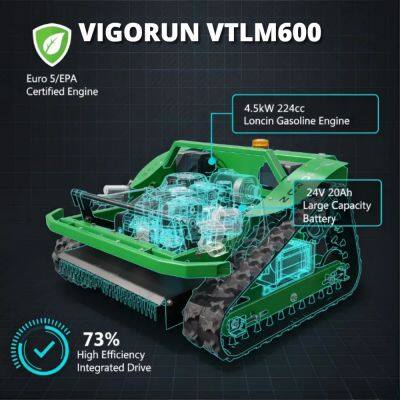 Vigorun VTLM600 Robot Gas Lawn Mower Euro 5/EPA Working Degree 45° Grass Cutting Machine Robot for Rough Terrain