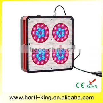 Full Spectrum LED Plant Grow Light For Hydroponic Garden Greenhouse