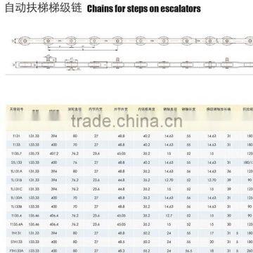 Chains 133.33mm for steps on escalators