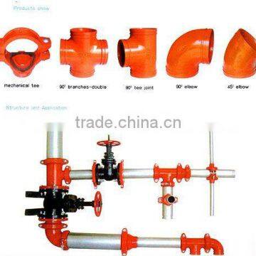 UL and FM Certificates Ductile Iron Grooved Pipe Fittings